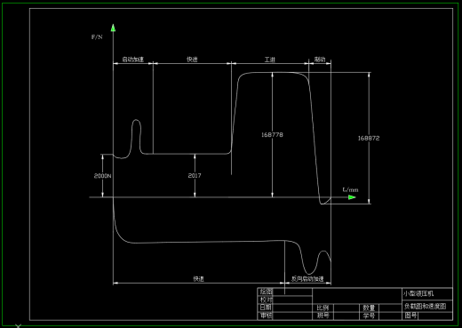 小型液压机液压系统（1）（CAD+说明书）缩略图
